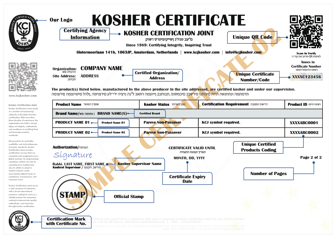 Certificate-Sample-Annex-Page-.webp